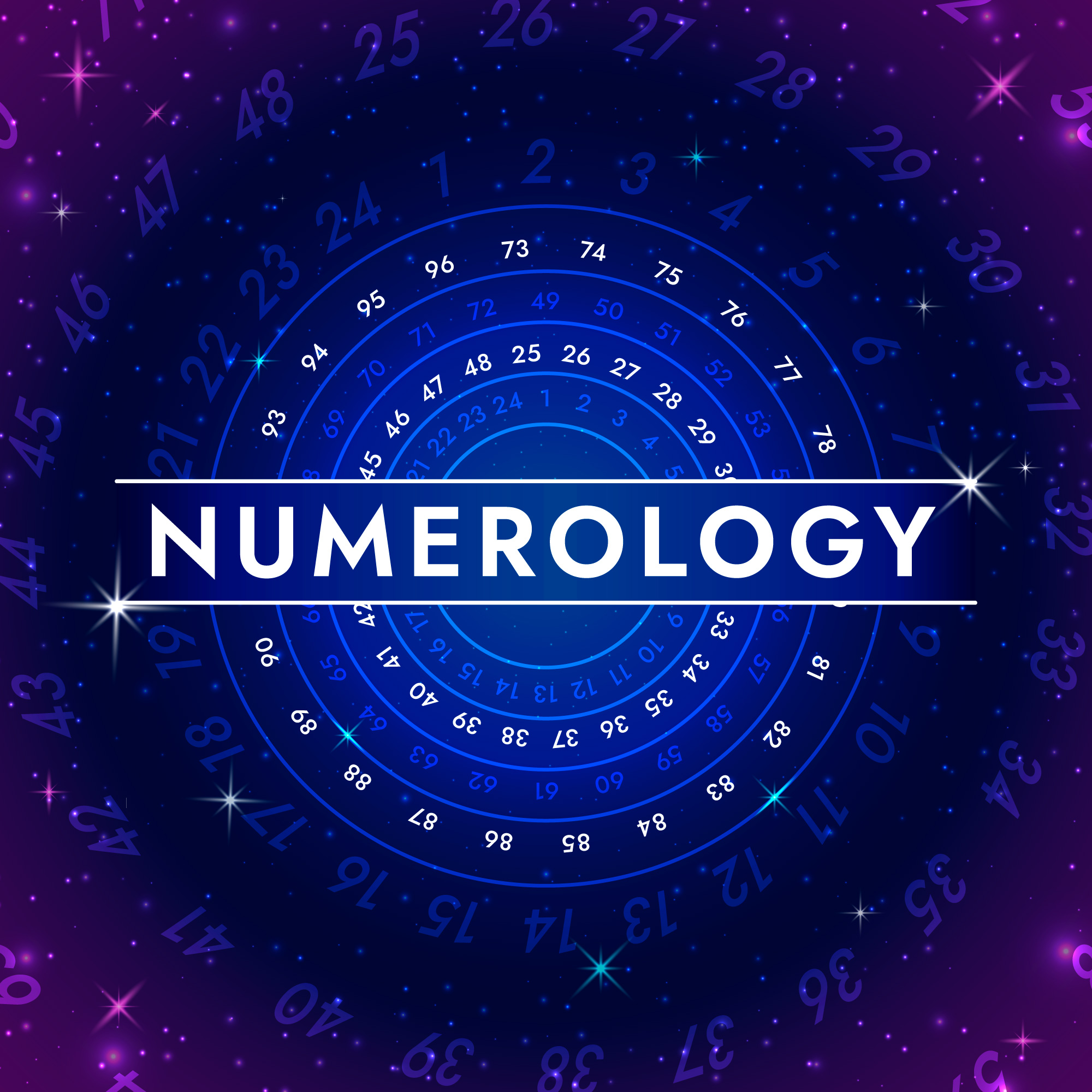 Numerology