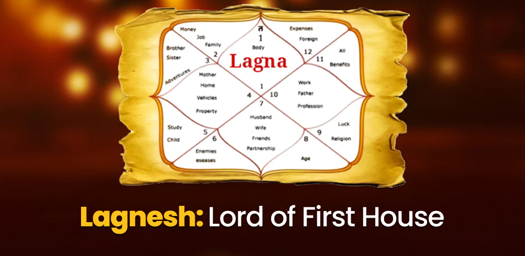 lagnesh lord of first house